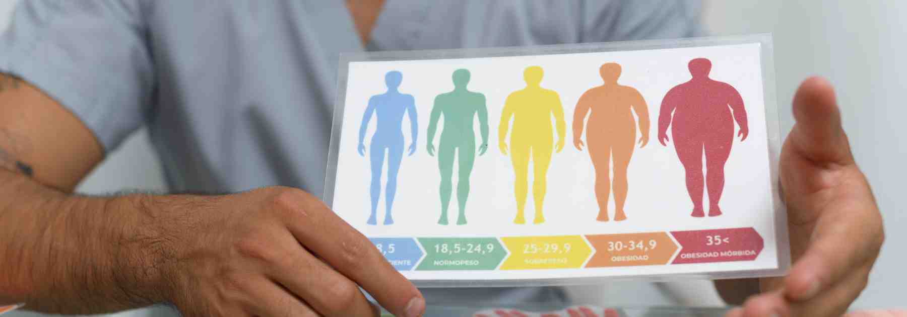 Can Mounjaro weight loss injections help lower my BMI? 